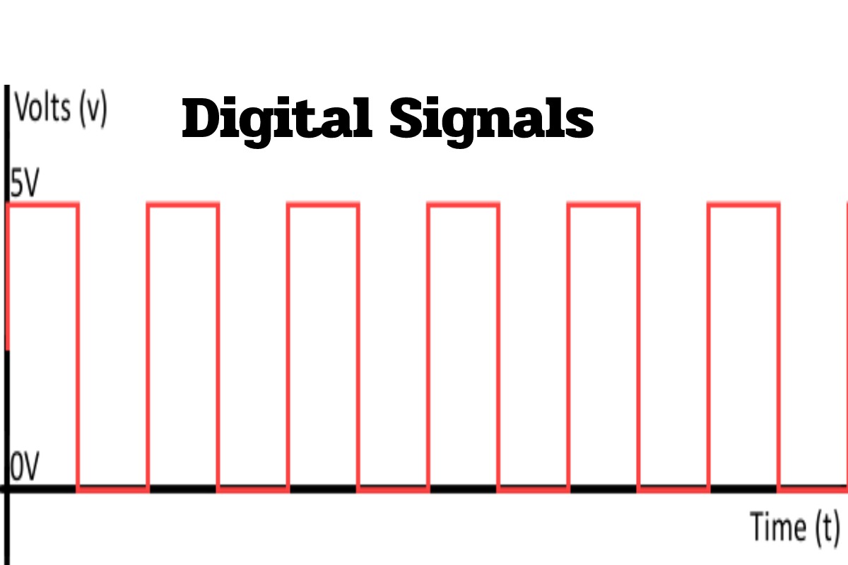 What Is Digital Signals Advantages Disadvantages And More